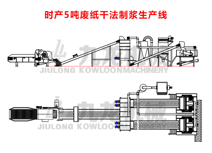 廢紙破碎機 廢紙破碎機